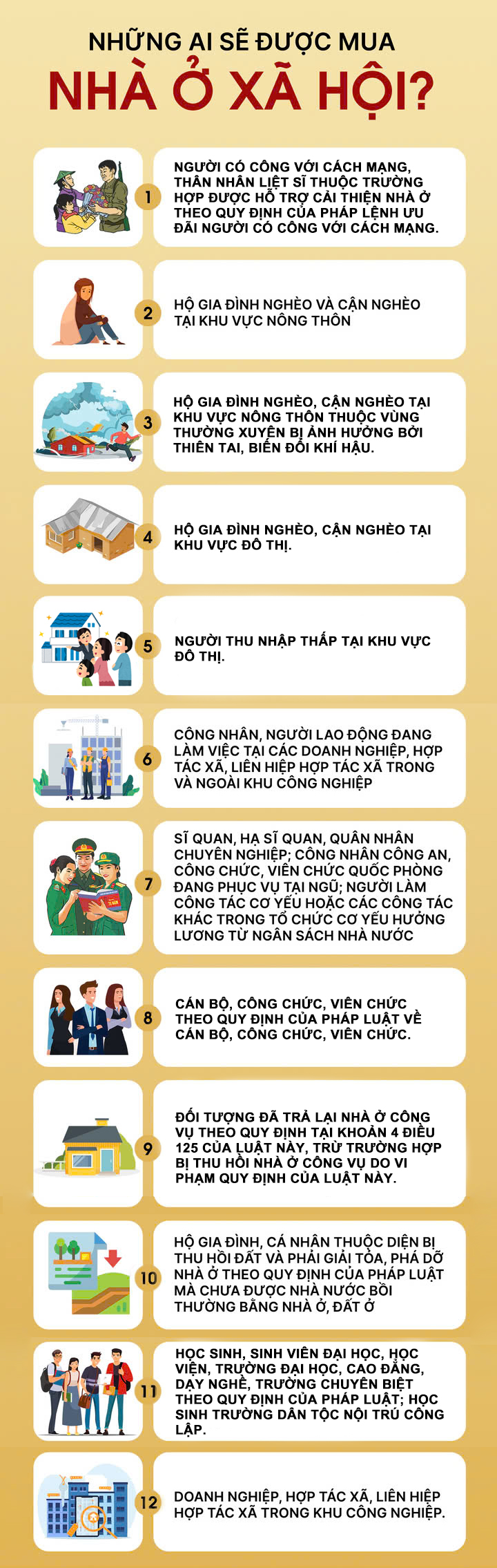 NHỮNG AI CÓ CƠ HỘI ĐƯỢC MUA NHÀ Ở XÃ HỘI?